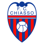 Chiasso 队徽